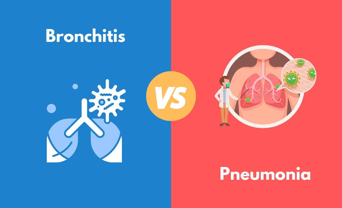 Bronchitis Vs Pneumonia Whats The Difference With Table 0065