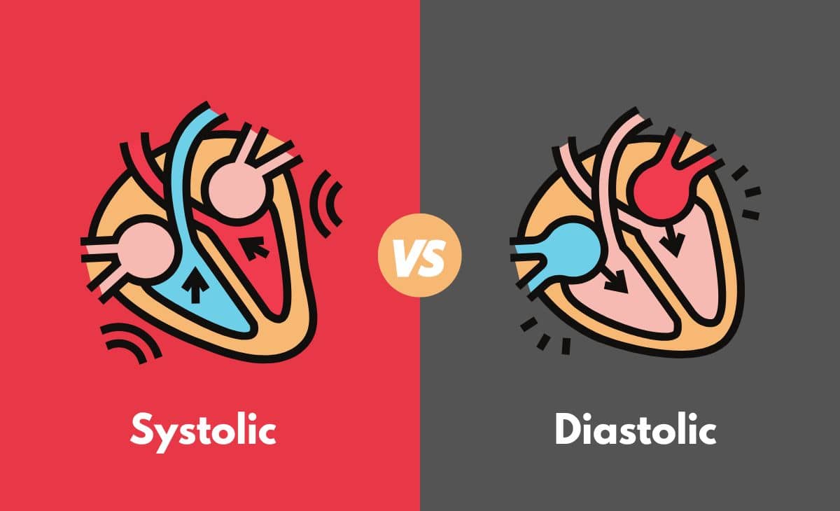 systolic-vs-diastolic-pressure-what-s-the-difference-with-table