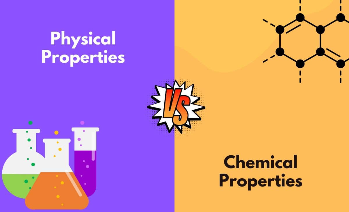 Physical Properties Examples List