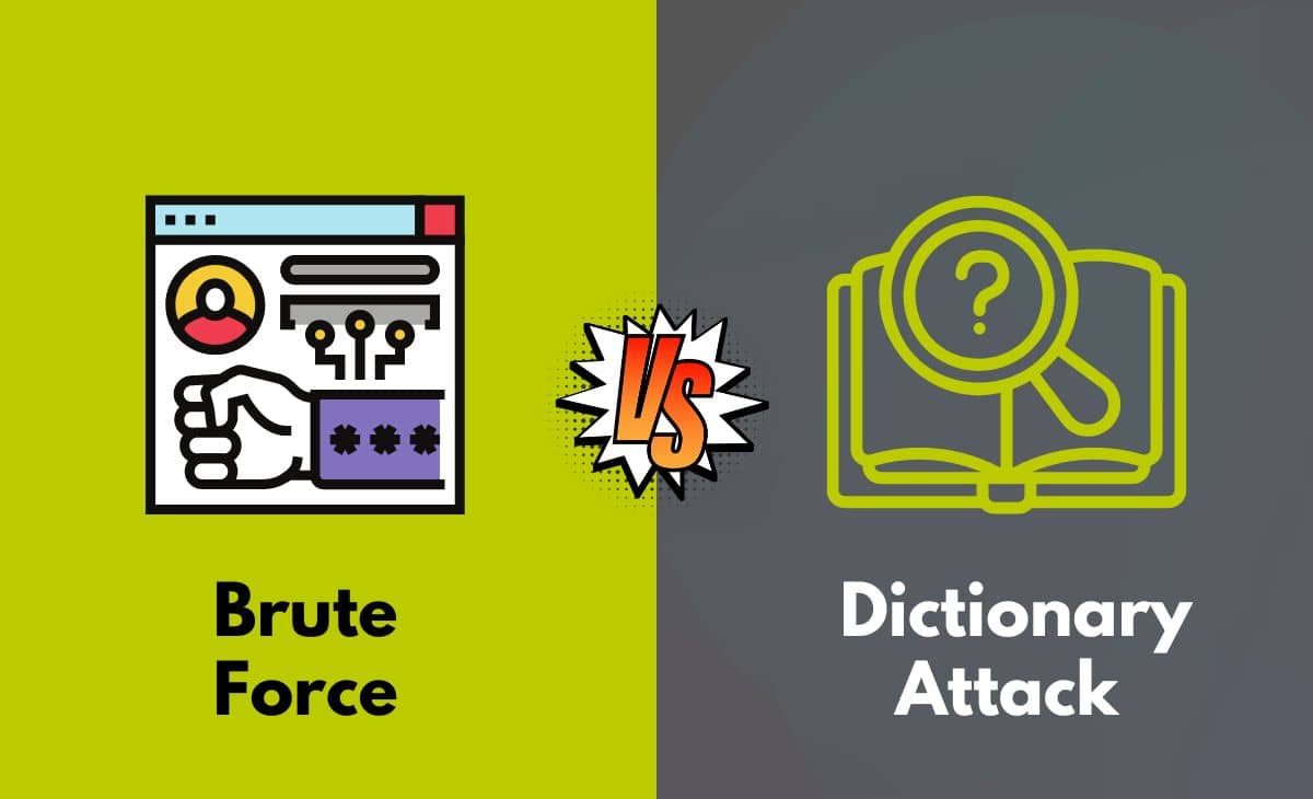 Brute Force Vs Dictionary Attack What s The Difference With Table 