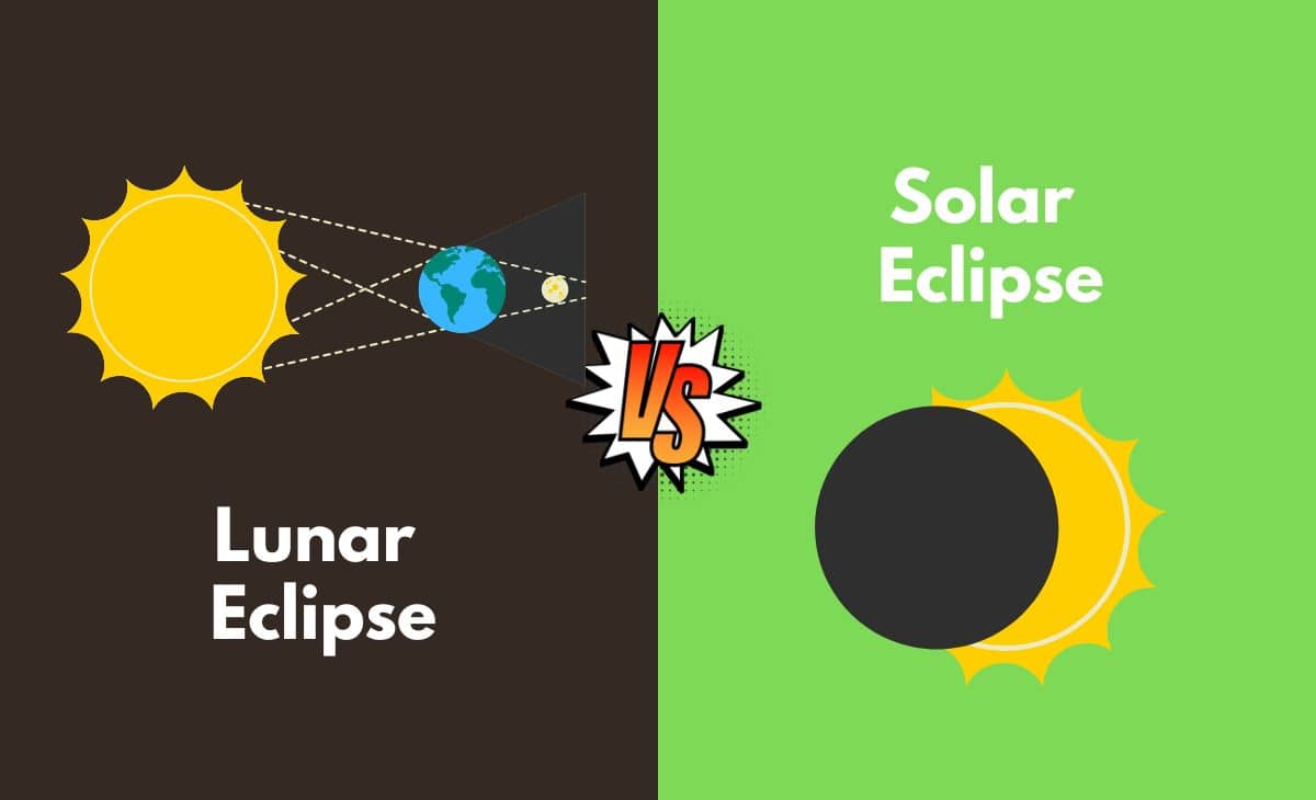 Solar Eclipse vs. Lunar Eclipse - What's The Difference (With Table)