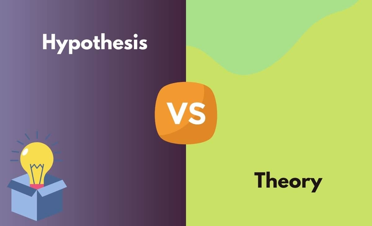 how are hypothesis and theory the same