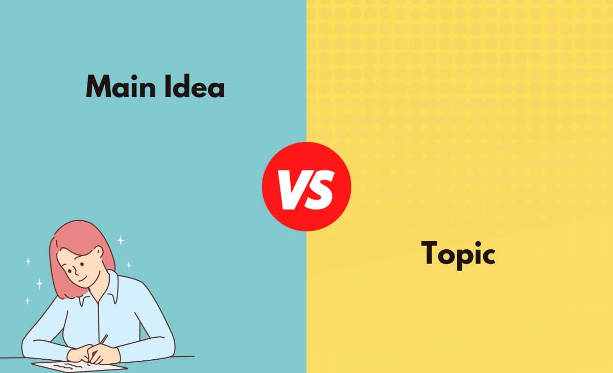 Main Idea Vs Topic What s The Difference With Table 